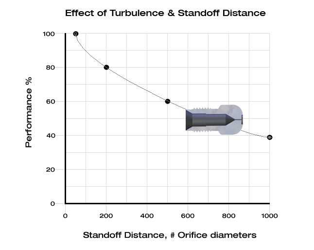 chart.jpg